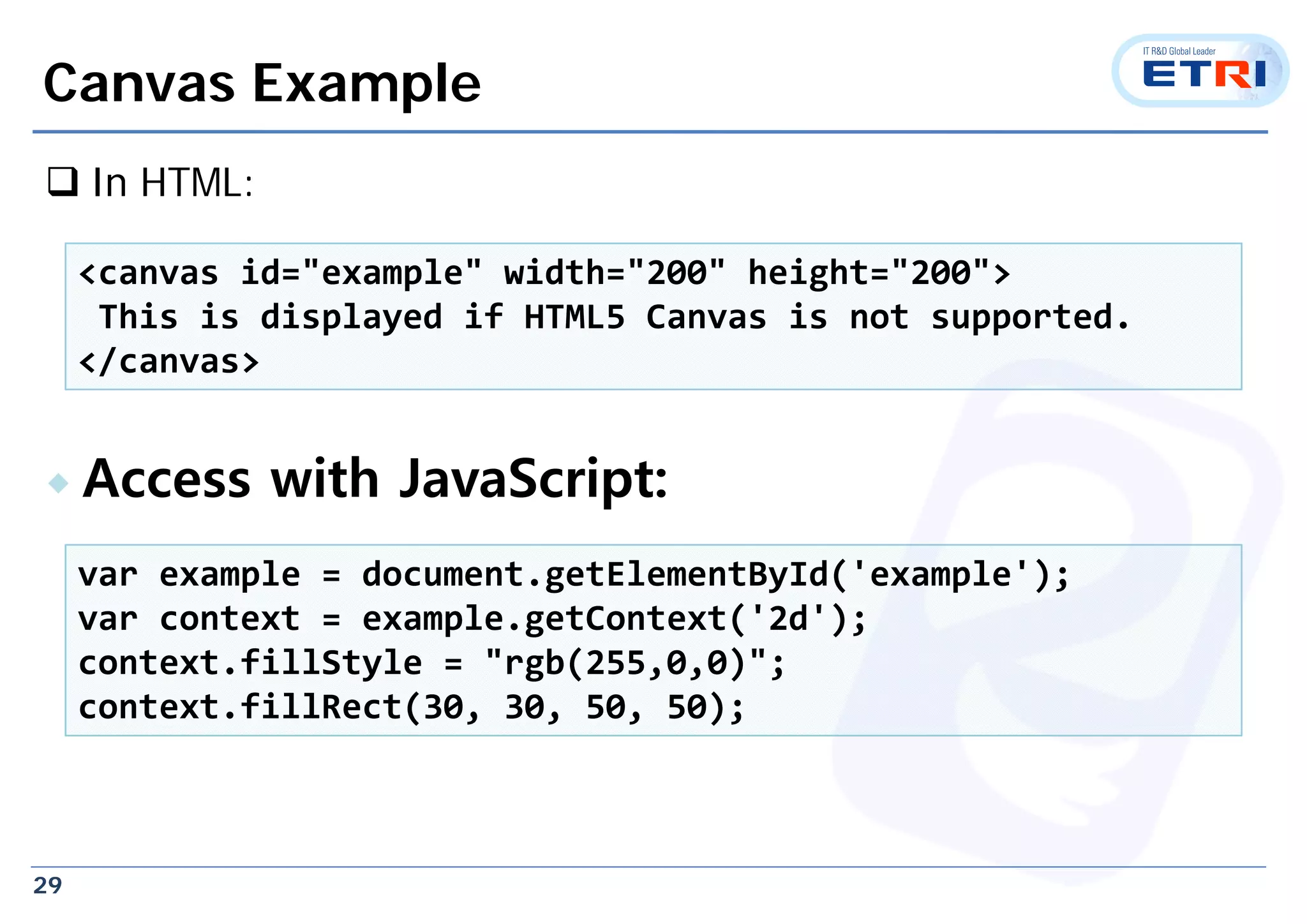 29
Canvas Example
 In HTML:
<canvas id="example" width="200" height="200">
This is displayed if HTML5 Canvas is not supported.
</canvas>
 Access with JavaScript:
var example = document.getElementById('example');
var context = example.getContext('2d');
context.fillStyle = "rgb(255,0,0)";
context.fillRect(30, 30, 50, 50);
 