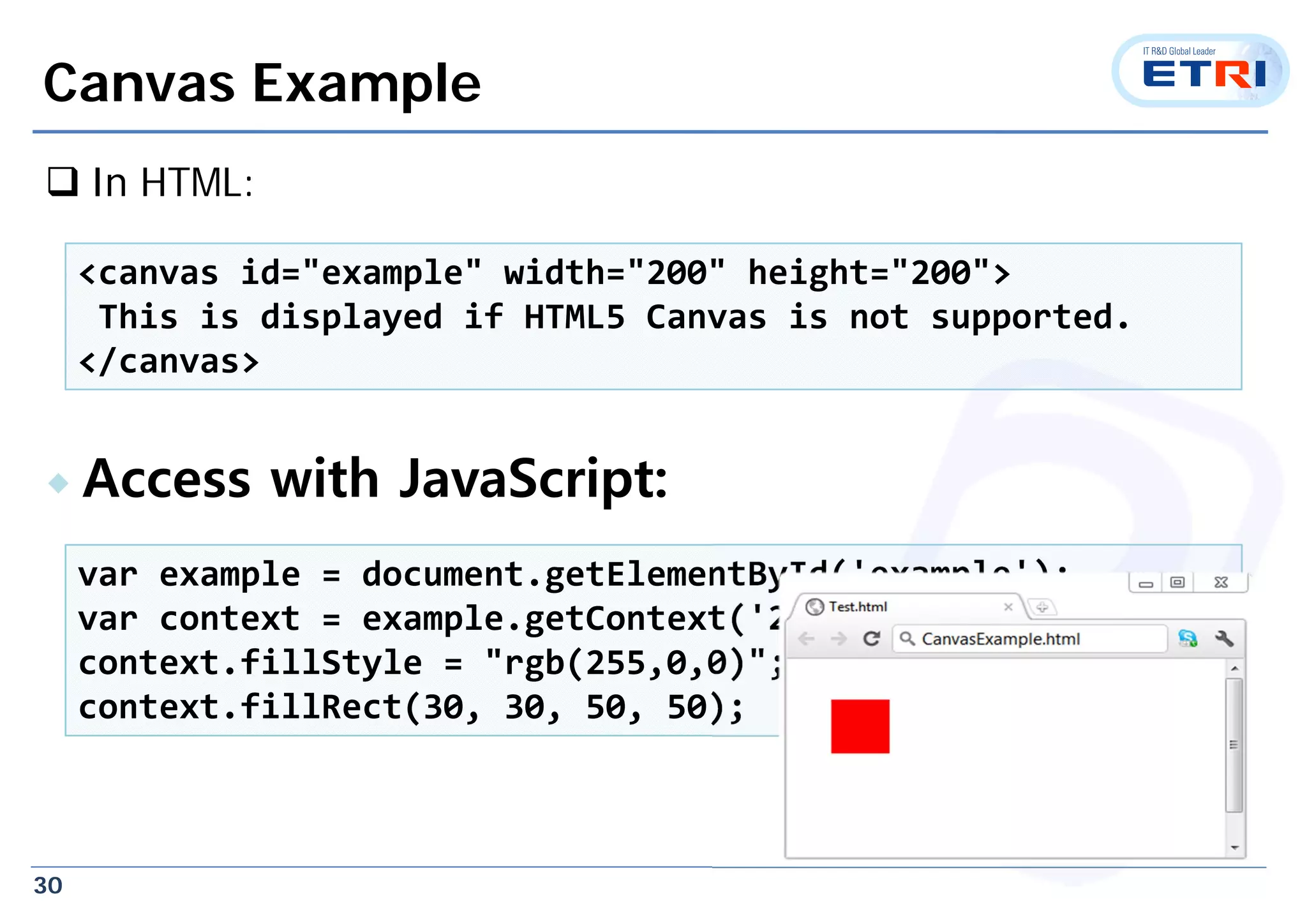 30
Canvas Example
 In HTML:
<canvas id="example" width="200" height="200">
This is displayed if HTML5 Canvas is not supported.
</canvas>
 Access with JavaScript:
var example = document.getElementById('example');
var context = example.getContext('2d');
context.fillStyle = "rgb(255,0,0)";
context.fillRect(30, 30, 50, 50);
 