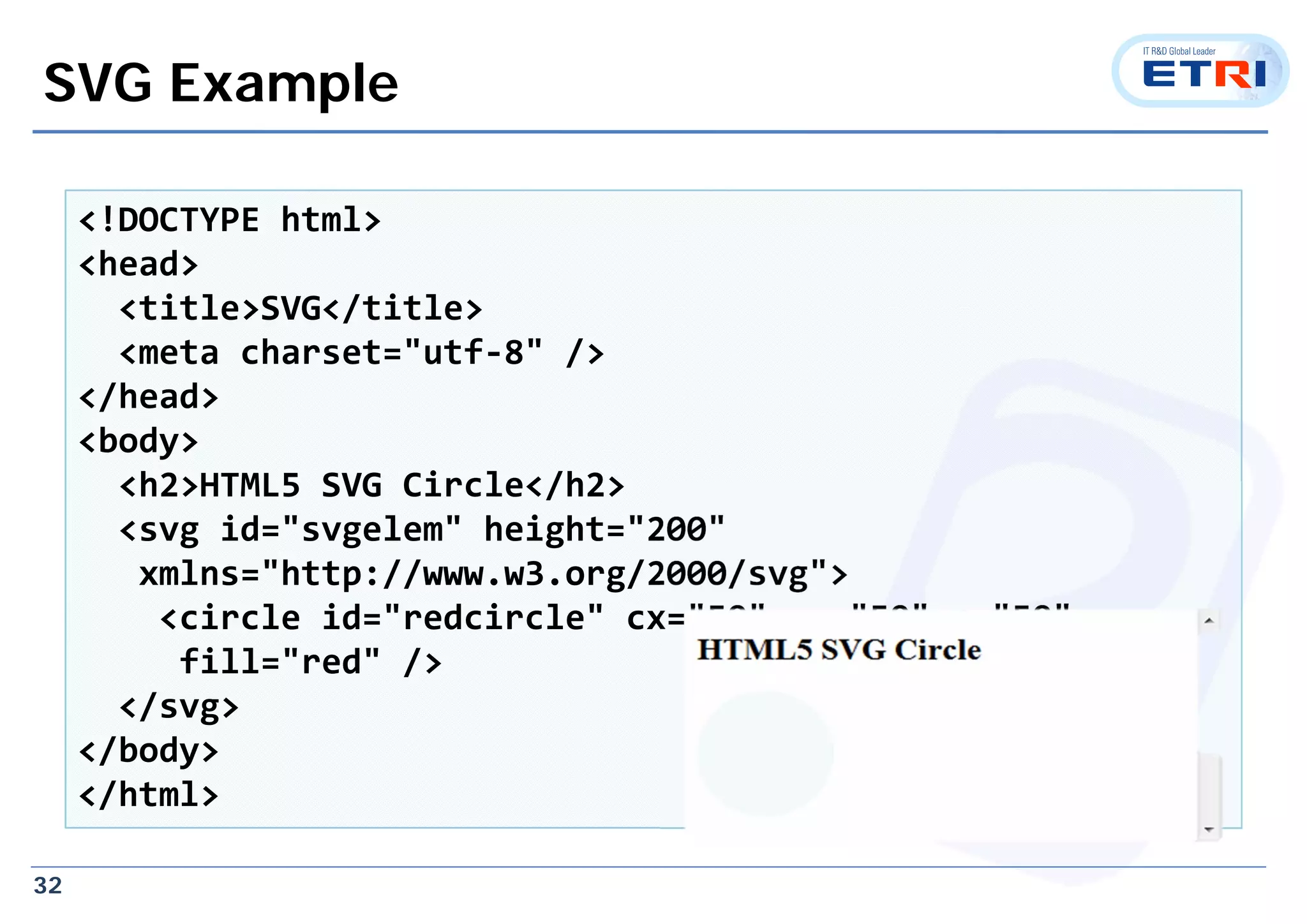 32
SVG Example
<!DOCTYPE html>
<head>
<title>SVG</title>
<meta charset="utf‐8" />
</head>
<body>
<h2>HTML5 SVG Circle</h2>
<svg id="svgelem" height="200" 
xmlns="http://www.w3.org/2000/svg">
<circle id="redcircle" cx="50" cy="50" r="50"  
fill="red" />
</svg>
</body>
</html>
 