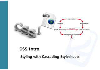 CSS Intro
Styling with Cascading Stylesheets
 