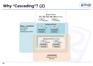 40
Why “Cascading”? (2)
 