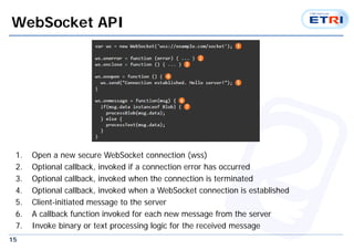 15
WebSocket API
1. Open a new secure WebSocket connection (wss)
2. Optional callback, invoked if a connection error has occurred
3. Optional callback, invoked when the connection is terminated
4. Optional callback, invoked when a WebSocket connection is established
5. Client-initiated message to the server
6. A callback function invoked for each new message from the server
7. Invoke binary or text processing logic for the received message
 