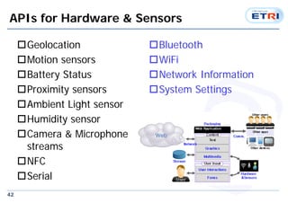 42
APIs for Hardware & Sensors
Geolocation
Motion sensors
Battery Status
Proximity sensors
Ambient Light sensor
Humidity sensor
Camera & Microphone
streams
NFC
Serial
Bluetooth
WiFi
Network Information
System Settings
 