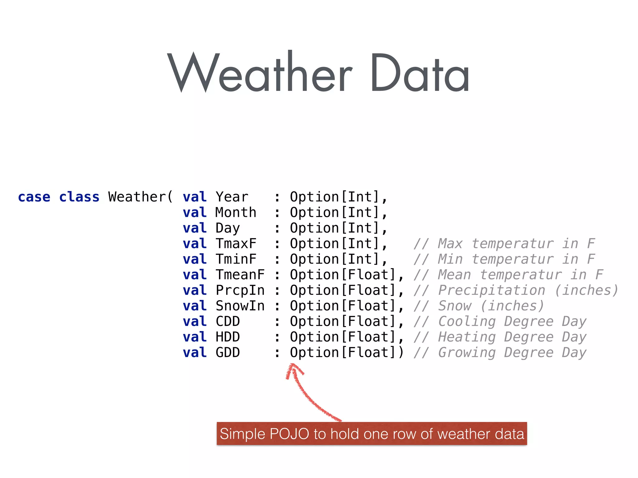 Weather Data
case class Weather( val Year : Option[Int], 
val Month : Option[Int], 
val Day : Option[Int], 
val TmaxF : Option[Int], // Max temperatur in F 
val TminF : Option[Int], // Min temperatur in F 
val TmeanF : Option[Float], // Mean temperatur in F 
val PrcpIn : Option[Float], // Precipitation (inches) 
val SnowIn : Option[Float], // Snow (inches) 
val CDD : Option[Float], // Cooling Degree Day 
val HDD : Option[Float], // Heating Degree Day 
val GDD : Option[Float]) // Growing Degree Day
Simple POJO to hold one row of weather data
 