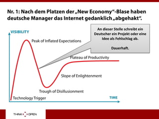 Nr. 1: Nach dem Platzen der„New Economy“-Blase haben
deutsche Manager das Internet gedanklich„abgehakt“.
An dieser Stelle schreibt ein
Deutscher ein Projekt oder eine
Idee als Fehlschlag ab.
Dauerhaft.
 