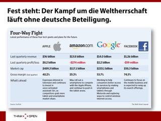 Fest steht: Der Kampf um die Weltherrschaft
läuft ohne deutsche Beteiligung.
 