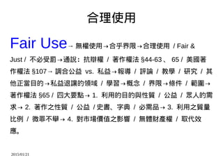 2015/01/21
合理使用
Fair Use→ 無權使用→合乎界限→合理使用 / Fair &
Just / 不必受罰→通說：抗辯權 / 著作權法 §44-63 、 65 / 美國著
作權法 §107→ 調合公益 vs. 私益→報導 / 評論 / 教學 / 研究 / 其
他正當目的→私益退讓的領域 / 學習→概念 / 界限→條件 / 範圍→
著作權法 §65 / 四大要點→ 1. 利用的目的與性質 / 公益 / 眾人的需
求→ 2. 著作之性質 / 公益 / 史書、字典 / 必需品→ 3. 利用之質量
比例 / 微罪不舉→ 4. 對市場價值之影響 / 無體財產權 / 取代效
應。
 