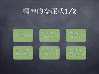 精神的な症状1/2
気分が沈む
興味がわかず
楽しめない
動作や喋りが
遅くなる
仕事や家事に
集中できない
イライラしたり
落ち着きがない
自分に価値が
ないと思う
 