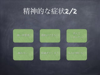 精神的な症状2/2
強い罪悪感 選択ができない
消えて
しまいたい
眠れない 寝過ぎてしまう 気力が湧かない
 
