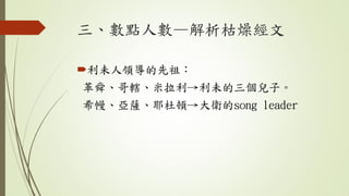 c˔｛
?δI棺
˴ݠδӡ
ϣᣡ_ҮDlsong leader
 