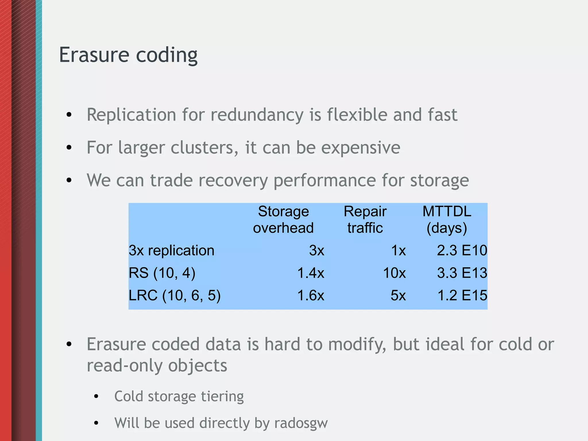 Erasure coding
● Replication for redundancy is flexible and fast
● For larger clusters, it can be expensive
● We can trade recovery performance for storage
● Erasure coded data is hard to modify, but ideal for cold or
read-only objects
● Cold storage tiering
●
Will be used directly by radosgw
Storage
overhead
Repair
traffic
MTTDL
(days)
3x replication 3x 1x 2.3 E10
RS (10, 4) 1.4x 10x 3.3 E13
LRC (10, 6, 5) 1.6x 5x 1.2 E15
 
