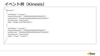 イベント例例（Kinesis）
{
"Records": [
{
"awsRegion": "us-east-1",
"sequenceNumber": "196800000000000000000374",
"partitionKey": "2efdb0ea22685b46993e42a67302a001",
"eventSource": "aws:kinesis",
"data": "SOME CUSTOM DATA 1"
},
{
"awsRegion": "us-east-1",
"sequenceNumber": "196800000000000000000571",
"partitionKey": "2efdb0ea22685b46993e42a67302a003",
"eventSource": "aws:kinesis",
"data": "{ "key": "value" }"
}
]
}
 