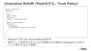 Invocation  Role例例（Pushモデル、Trust  Policy）
•  Amazon  S3にsts:AssumeRoleを許可
•  条件として特定のバケットから発信される場合のみAmazon  S3がイ
ベント発⾏行行するよう制限
{
"Version": "2012-10-17",
"Statement": [
{
"Sid": "",
"Effect": "Allow",
"Principal": {
"Service": "s3.amazonaws.com"
},
"Action": "sts:AssumeRole",
"Condition": {
"StringEquals":{
"sts:ExternalId": "arn:aws:s3:::bucket name"
}
}
}
]
}
 