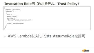 Invocation  Role例例（Pullモデル、Trust  Policy）
•  AWS  Lambdaに対してsts:AssumeRoleを許可
{
"Version": "2012-10-17",
"Statement": [
{
"Sid": "",
"Effect": "Allow",
"Principal": {
"Service": "lambda.amazonaws.com"
},
"Action": "sts:AssumeRole"
}
]
}
 