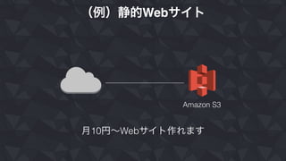 （例）静的Webサイト
Amazon S3
月10円∼Webサイト作れます
 