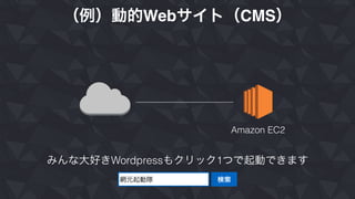 （例）動的Webサイト（CMS）
Amazon EC2
みんな大好きWordpressもクリック1つで起動できます
網元起動隊 検索
 