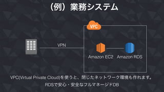 （例）業務システム
Amazon EC2 Amazon RDS
VPN
VPC(Virtual Private Cloud)を使うと、閉じたネットワーク環境も作れます。
RDSで安心・安全なフルマネージドDB
 