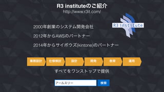 R3 instituteのご紹介
2000年創業のシステム開発会社
2012年からAWSのパートナー
2014年からサイボウズ(kintone)のパートナー
業務設計 仕様検討 設計 開発 教育 運用
すべてをワンストップで提供
http://www.r3it.com/
アールスリー 検索
 