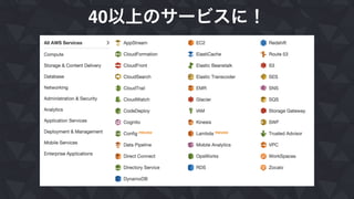 40以上のサービスに！
 