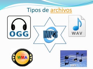 Tipos de archivos