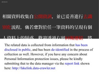 2015/01/22
相關資料收集自公開資訊，並已妥善進行去識
別化流程， 若 對於任一筆資料的呈現有個倘 您
人資料上的疑惑，歡迎透過右列回報連結，將
意見回報給資料的管理者。
The related data is collected from information that has been
disclosed in public, and has been de-identified in the process of
collection as well. However, if you have any concern about
Personal Information protection issues, please be kindly
submitting that to the data manager via the report link shown
here: http://fakelink.data-crawler.net
 