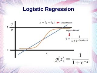Logistic Regression
 