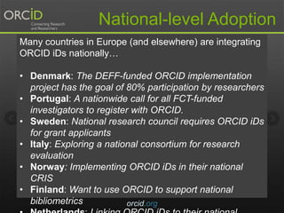 National-level Adoption
orcid.org
Many countries in Europe (and elsewhere) are integrating
ORCID iDs nationally…
• Denmark...