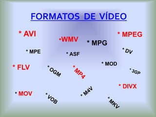 FORMATOS DE VÍDEO
* AVI
•WMV
* ASF
* MPG
* MPEG
* MPE
* MOV
* FLV
* MOD
* DIVX