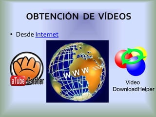 • Desde Internet
OBTENCIÓN DE VÍDEOS
Video
DownloadHelper