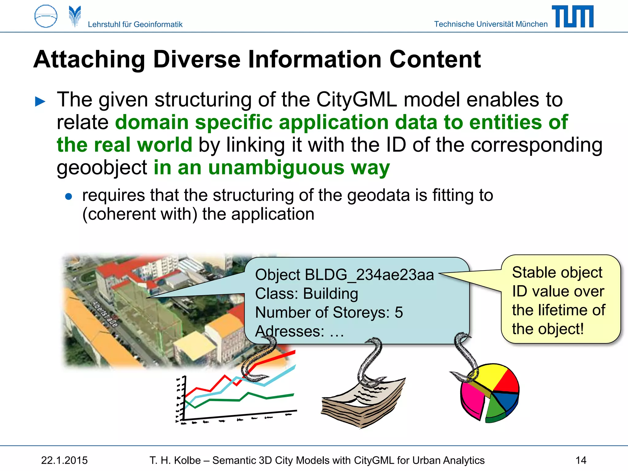 Technische Universität MünchenLehrstuhl für Geoinformatik
Attaching Diverse Information Content
► The given structuring of the CityGML model enables to
relate domain specific application data to entities of
the real world by linking it with the ID of the corresponding
geoobject in an unambiguous way
● requires that the structuring of the geodata is fitting to
(coherent with) the application
14
Object BLDG_234ae23aa
Class: Building
Number of Storeys: 5
Adresses: …
Stable object
ID value over
the lifetime of
the object!
22.1.2015 T. H. Kolbe – Semantic 3D City Models with CityGML for Urban Analytics
 
