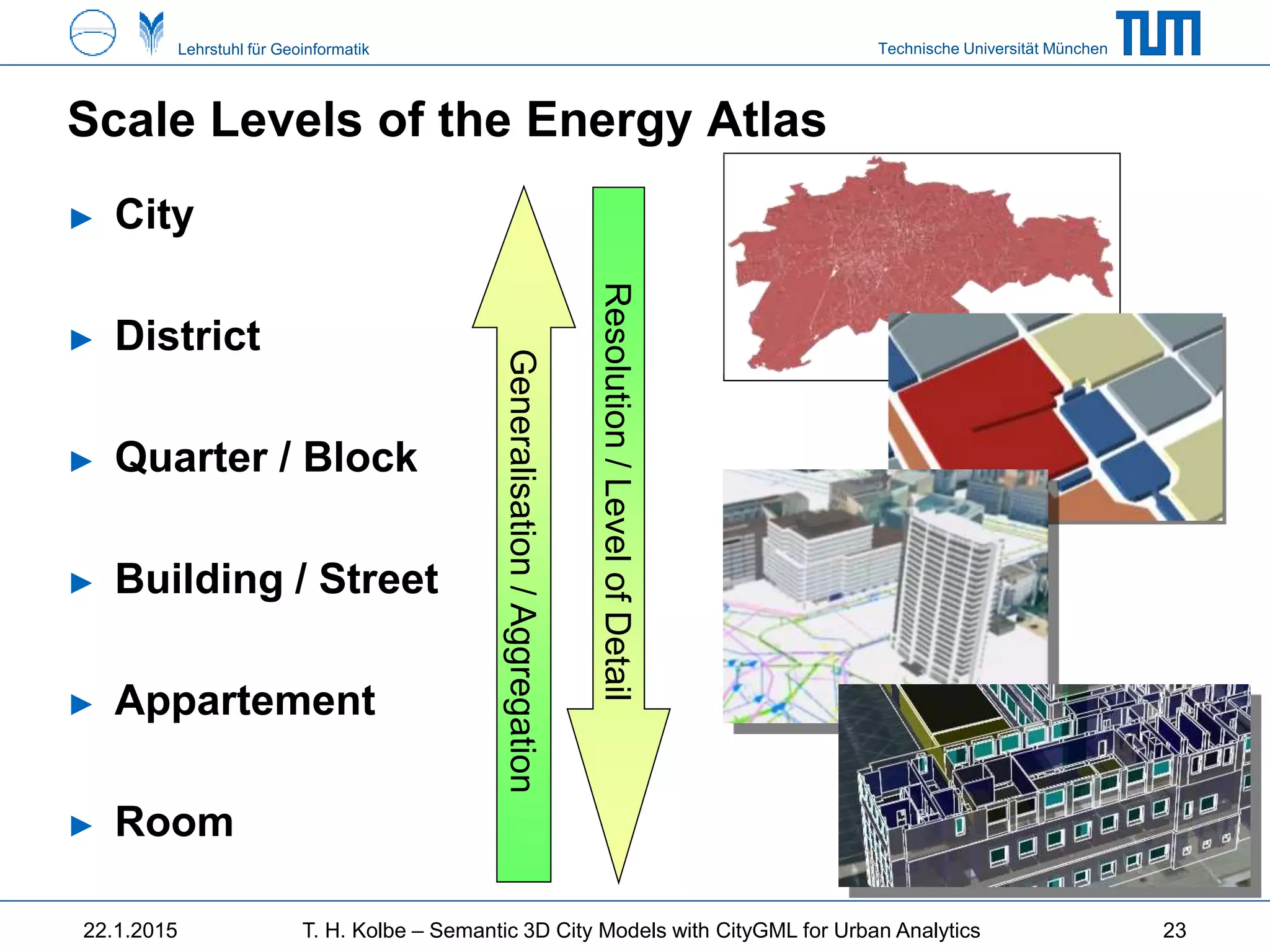 Technische Universität MünchenLehrstuhl für Geoinformatik
Scale Levels of the Energy Atlas
22.1.2015 T. H. Kolbe – Semantic 3D City Models with CityGML for Urban Analytics
► City
► District
► Quarter / Block
► Building / Street
► Appartement
► Room
Generalisation/Aggregation
Resolution/LevelofDetail
23
 