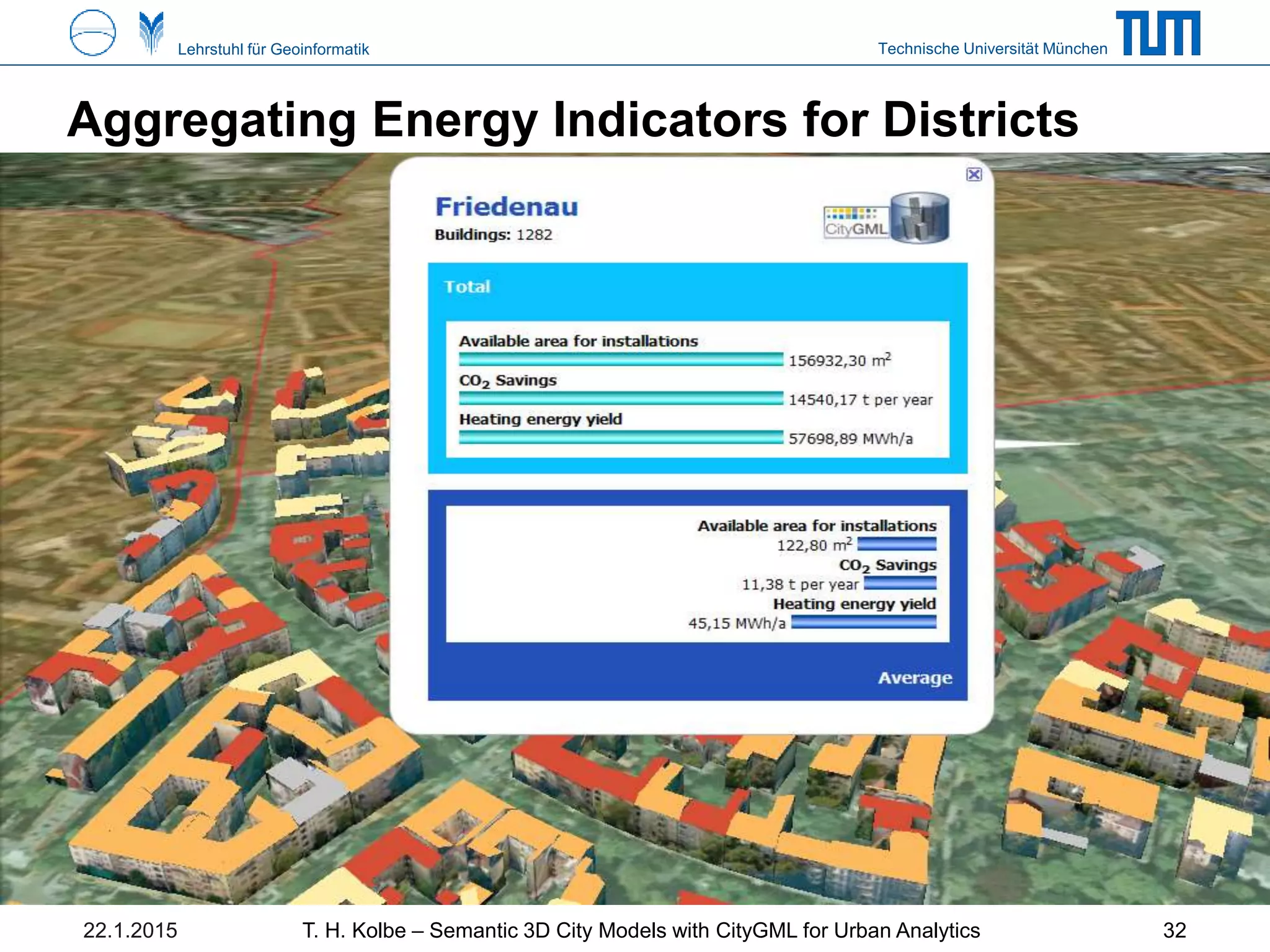Technische Universität MünchenLehrstuhl für Geoinformatik
Aggregating Energy Indicators for Districts
22.1.2015 T. H. Kolbe – Semantic 3D City Models with CityGML for Urban Analytics 32
 