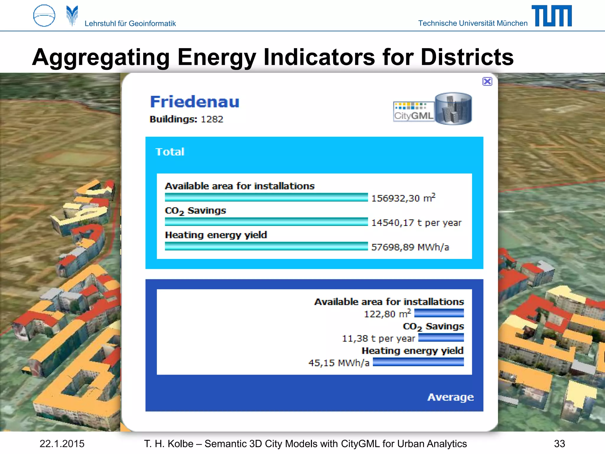 Technische Universität MünchenLehrstuhl für Geoinformatik
Aggregating Energy Indicators for Districts
22.1.2015 T. H. Kolbe – Semantic 3D City Models with CityGML for Urban Analytics 33
 