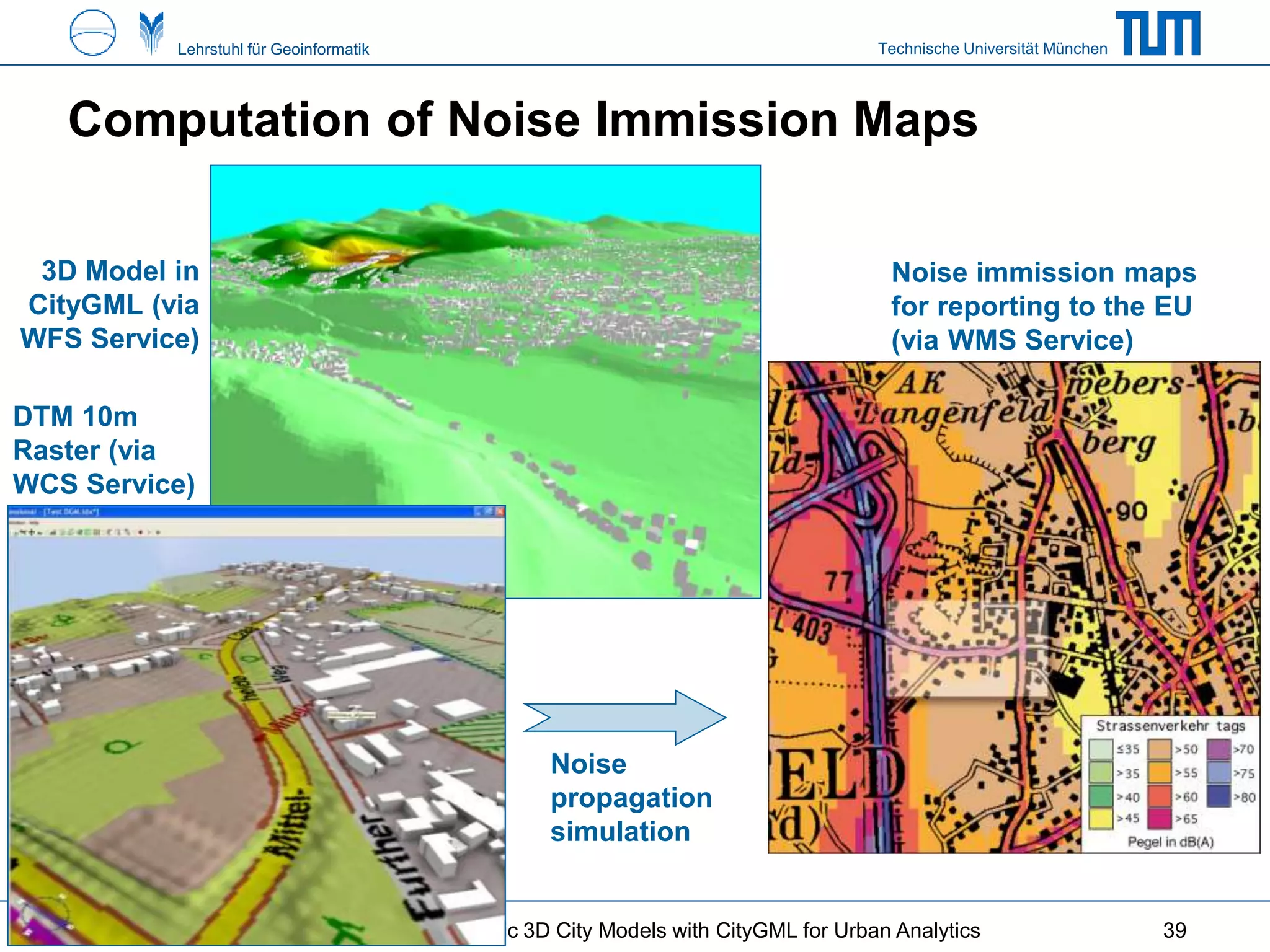 Technische Universität MünchenLehrstuhl für Geoinformatik
Computation of Noise Immission Maps
22.1.2015
Noise immission maps
for reporting to the EU
(via WMS Service)
3D Model in
CityGML (via
WFS Service)
DTM 10m
Raster (via
WCS Service)
Noise
propagation
simulation
T. H. Kolbe – Semantic 3D City Models with CityGML for Urban Analytics 39
 