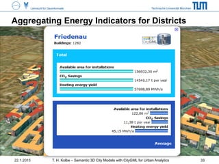 Technische Universität MünchenLehrstuhl für Geoinformatik
Aggregating Energy Indicators for Districts
22.1.2015 T. H. Kolbe – Semantic 3D City Models with CityGML for Urban Analytics 33
 