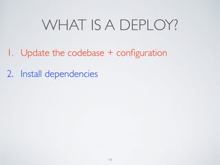 WHAT IS A DEPLOY?
1. Update the codebase + conﬁguration
2. Install dependencies
14
 