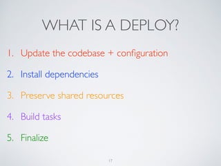 WHAT IS A DEPLOY?
1. Update the codebase + conﬁguration
2. Install dependencies
3. Preserve shared resources
4. Build tasks
5. Finalize
17
 