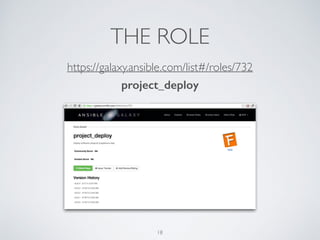 THE ROLE
18
https://galaxy.ansible.com/list#/roles/732
project_deploy
 