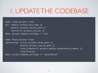 1. UPDATETHE CODEBASE
- name: Clone project files
git: repo={{ project_git_repo }}
dest={{ project_source_path }}
version={{ project_version }}
when: project_deploy_strategy == 'git'
- name: Rsync project files
synchronize: src={{ project_local_path }}
dest={{ project_source_path }}
rsync_timeout={{ project_deploy_synchronize_timeout }}
recursive=yes
when: project_deploy_strategy == 'synchronize'
23
 