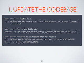 1. UPDATETHE CODEBASE
- name: Write unfinished file
file: path={{ project_source_path }}/{{ deploy_helper.unfinished_filename }}
state=touch
- name: Copy files to new build dir
command: "cp -pr {{project_source_path}} {{deploy_helper.new_release_path}}"
- name: Remove unwanted files/folders from new release
file: path={{ deploy_helper.new_release_path }}/{{ item }} state=absent
with_items: project_unwanted_items
26
 