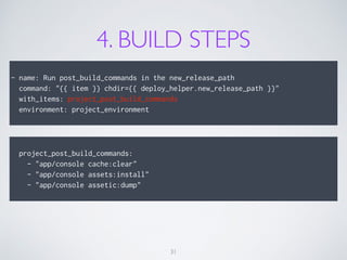 4. BUILD STEPS
- name: Run post_build_commands in the new_release_path
command: "{{ item }} chdir={{ deploy_helper.new_release_path }}"
with_items: project_post_build_commands
environment: project_environment
31
project_post_build_commands:
- "app/console cache:clear"
- "app/console assets:install"
- "app/console assetic:dump"
 