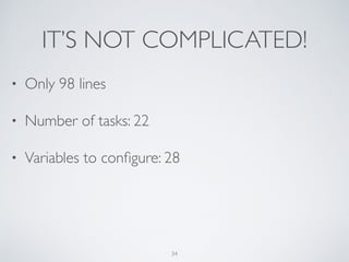 IT’S NOT COMPLICATED!
• Only 98 lines
• Number of tasks: 22
• Variables to conﬁgure: 28
34
 