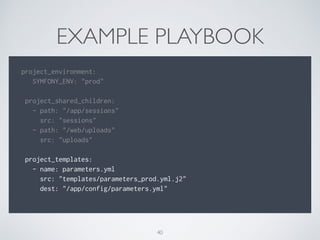 EXAMPLE PLAYBOOK
project_environment:
SYMFONY_ENV: "prod"
project_shared_children:
- path: "/app/sessions"
src: "sessions"
- path: "/web/uploads"
src: "uploads"
project_templates:
- name: parameters.yml
src: "templates/parameters_prod.yml.j2"
dest: "/app/config/parameters.yml"
40
 