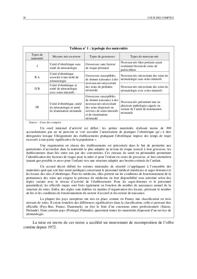 Rapport De La Cour Des Comptes Sur Les Maternites En France