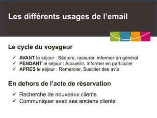 Le cycle du voyageur
 AVANT le séjour : Séduire, rassurer, informer en général
 PENDANT le séjour : Accueillir, Informer en particulier
 APRES le séjour : Remercier, Susciter des avis
En dehors de l’acte de réservation
 Recherche de nouveaux clients
 Communiquer avec ses anciens clients
Les différents usages de l’email
 
