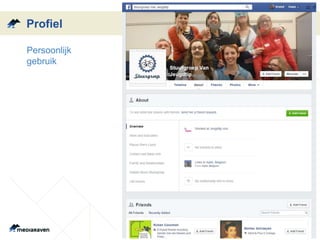 Profiel
• Persoonlijk
gebruik
 