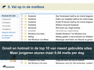 5. Val op in de mailbox
Gmail en hotmail in de top 10 van meest gebruikte sites
Maar jongeren sturen maar 0,58 mails per dag
 