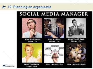 10. Planning en organisatie
 