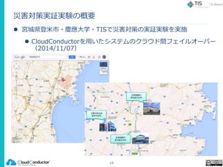 災害対策実証実験の概要
 宮城県登米市・慶應大学・TISで災害対策の実証実験を実施
 CloudConductorを用いたシステムのクラウド間フェイルオーバー
（2014/11/07）
19
 