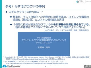 みずほ情報総研
プライベートクラウド基盤構想コンサルティング
サービスメニュー
公開時に削除
参考）みずほクラウドの事例
 みずほクラウドの取り組み†,‡
 標準化、そして自動化へと段階的に改善を進め、ITインフラ構築の
迅速化（最短3日）とコストの6割削減を実現
 「仮想化技術が脚光を浴びているがそれ単独の効果は限られている。
設計の標準化こそが早くて安いITインフラ提供に欠かせない」
（みずほ銀行 IT・システム統括第一部長 加藤昌彦氏）
8
‡ みずほ情報総研, “プライベートクラウド基盤構想コンサルティング サービスメニュー“
http://www.mizuho-ir.co.jp/solution/improvement/it/network/privatecloud/02.html
† Itmediaエンタープライズ, “IBM Infrastructure Matters 2014 Report：みずほクラウドの挑戦─知恵と工夫で経営に貢献“
2014-05, http://www.itmedia.co.jp/enterprise/articles/1405/29/news053.html
 